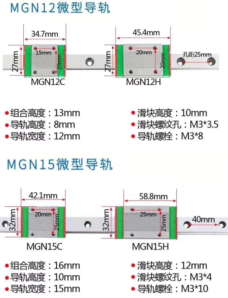 微型轻型MGN/MGW7 9 12 15C H线性滑轨选型图(图2)